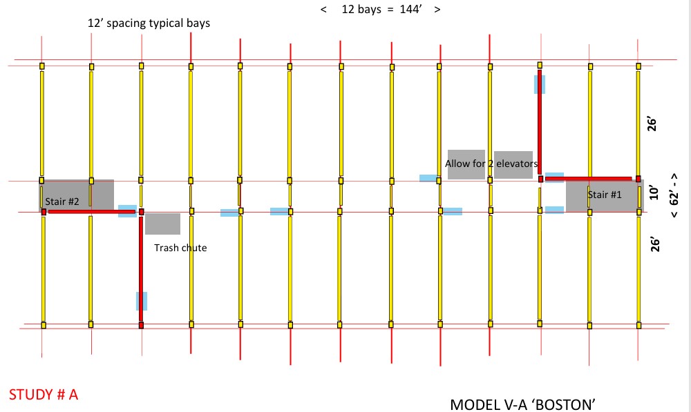 Model V-A Boston — floor plate with 12 bays at 12-foot spacing